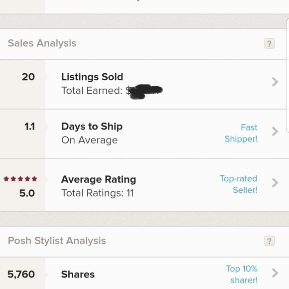 Meet your Posher, Contwella - Picture 3 of 3